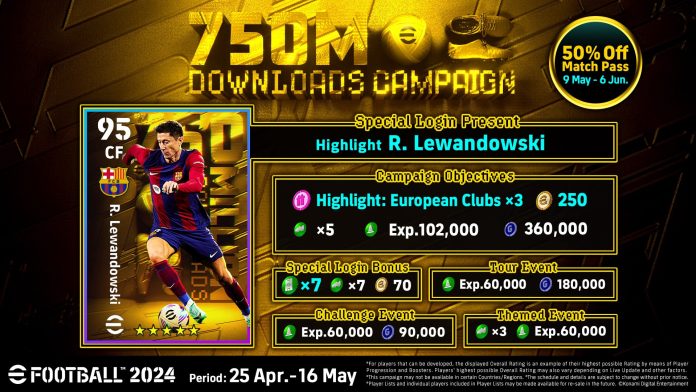 Messi and Lewandowski return as eFootball reaches 750 million downloads